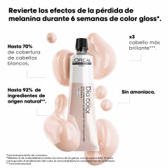L'Oreal DIA COLOR Tinte Sin Amoniaco 60ml - Nº 5.8 Castaño Claro Moca