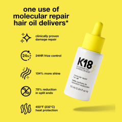 K18 Professional Molecular Repair Hair "Aceite" 30 ML