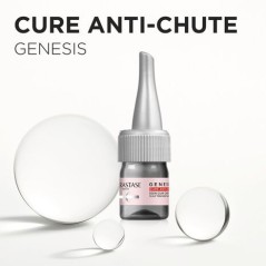 Kérastase Genesis Cure Anti-Chute 10x6ML