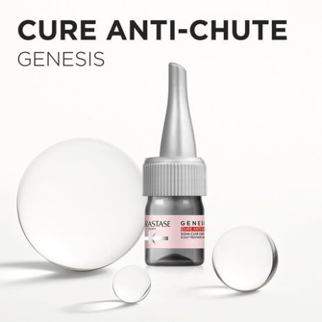 Kérastase Genesis Cure Anti-Chute 42x6ML