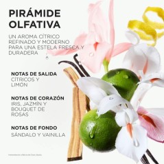 Comprar Kérastase Gloss Absolu Mascarilla Creme Hydra-Glaze 200 ML Online | BeautyHair.es®