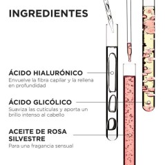 Comprar Kérastase Gloss Absolu Crema Frizz-Glaze Cream 240 ML Online | BeautyHair.es®