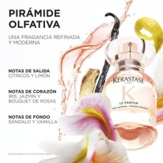 Comprar Kérastase Gloss Absolu Perfume  Le Parfum 30 ML Online | BeautyHair.es®