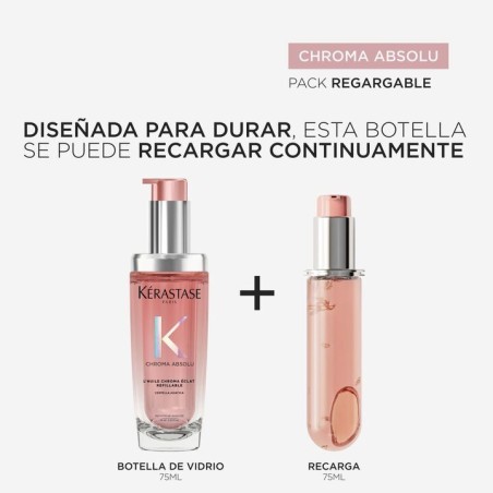 Kérastase Chroma Absolu Aceite L'Huile Chroma Éclat 75 ML Recarga