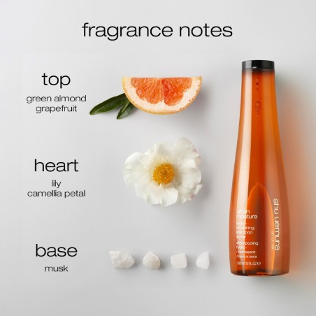 Shu Uemura Urban Moisture Champú Urban Moisture 75 ML