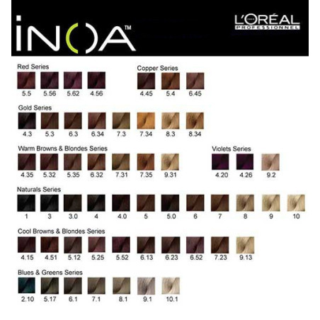 L'Oreal INOA Tinte Sin Amoniaco 60ml - Nº 8.34 Rubio Claro Dorado Cobrizo