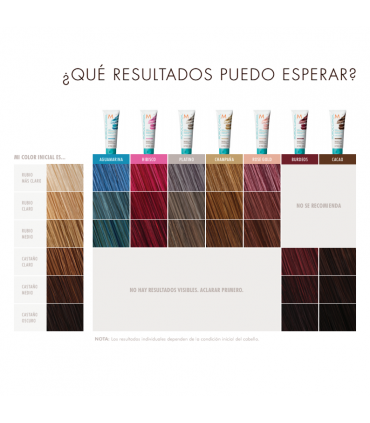 https://beautyhair.es/3543-medium_default/moroccanoil-mascarilla-con-color-cacao-200-ml.jpg