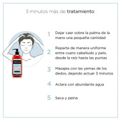 SuprAcondicionador Imperial Nuggela & Sulé 250 ML Online | BeautyHair.es ®