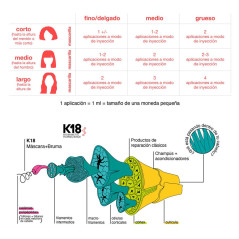 Comprar K18 Leave-in Molecular Repair Hair Mask 50 ML Online | BeautyHair.es ®