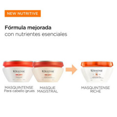 Comprar Kérastase Nutritive Mascarilla Masquintense Riche 200 ML Online | BeautyHair.es ®