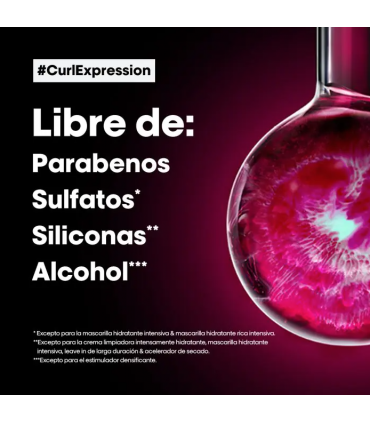 L'OREAL SERIE EXPERT - CURL EXPRESSION MASCARILLA HIDRATANTE INTENSIVA 250 ML