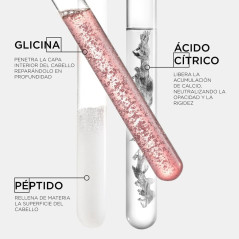 Comprar Kérastase Première Champú Décalcifiant Réparateur 250 ml Online | BeautyHair.es ®